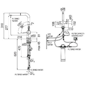 Miscelatore bicomando lavello cucina con filtro Sorgente Filtra Nobili 2