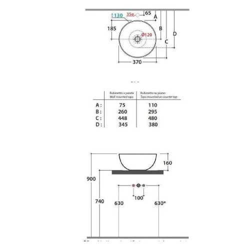 Lavabo tondo da appoggio T-Edge bianco lucido - Globo | Design moderno