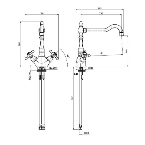 Miscelatore monoforo per lavello Elizabeth Kitchen cromo – Carlo Fratt