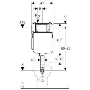 Cassetta incasso 8 cm per sanitario filo parete Sigma - Geberit 2