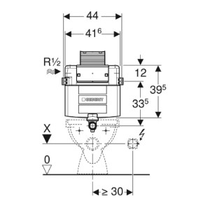 Cassetta incasso Omega 12 cm Geberit per WC sospesi - Meglioalge 2