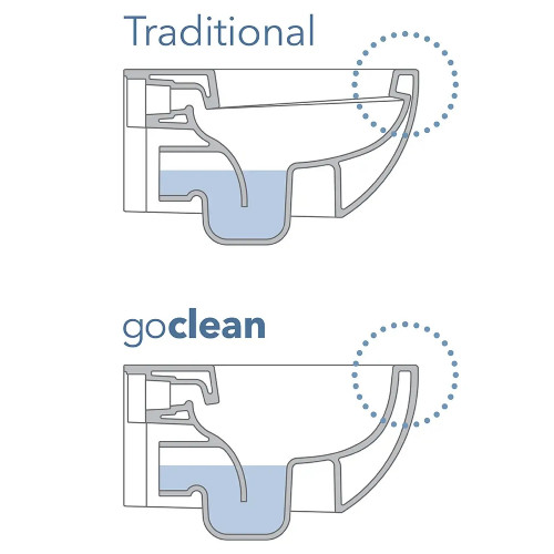 Vaso a terra filomuro Quick Plus con sistema goclean® bianco lucido -