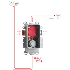 Corpo Incasso Universale Carlo Frattini Fima | Alta Qualità e Design 2