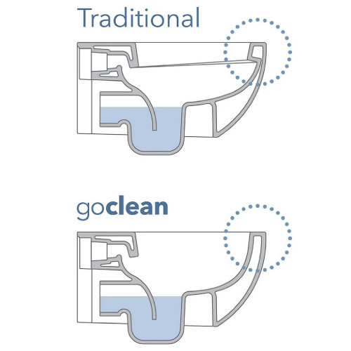 Vaso sospeso con sistema Go Clean Link bianco lucido - Flaminia